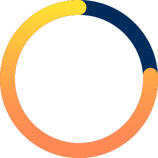72%