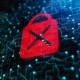Access Denied icon - Windows server vulnerability