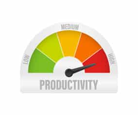 productivity meter