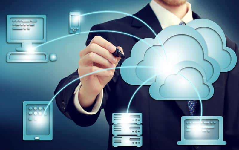 The cloud is used to enhance business agility and decrease complexity within an organization.