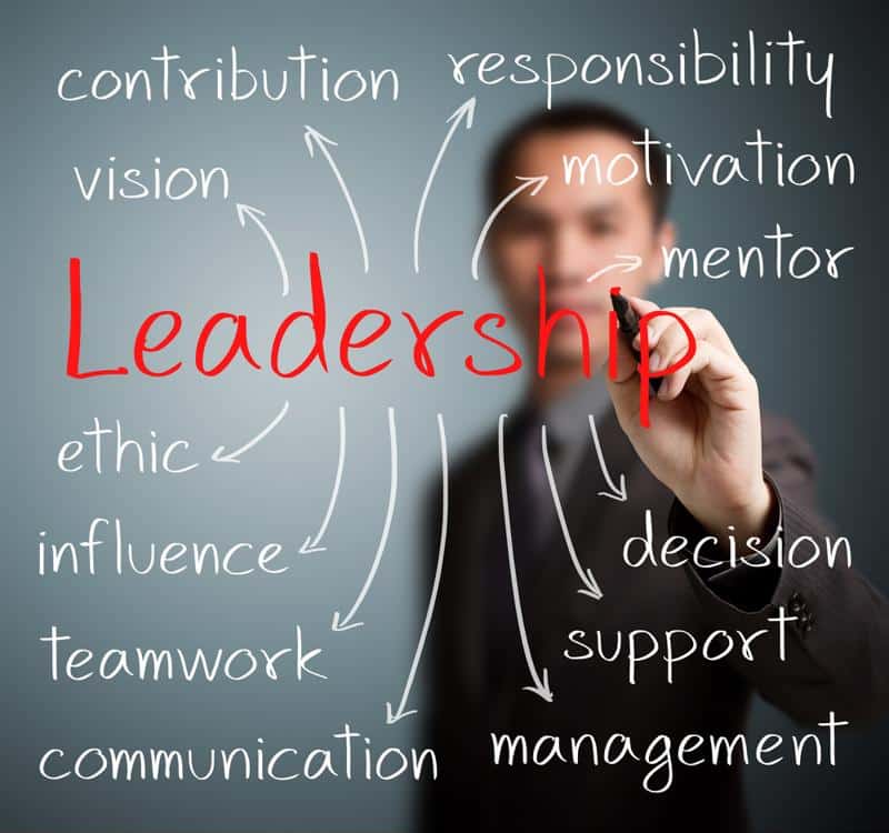 Having a leader creates a clear, authoritative flow for decision making. 